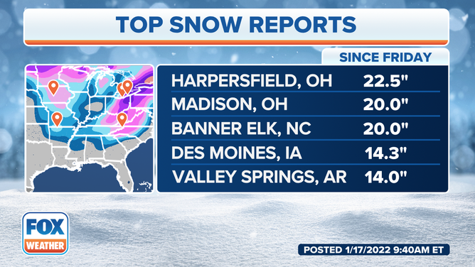 Top snow reports since Friday