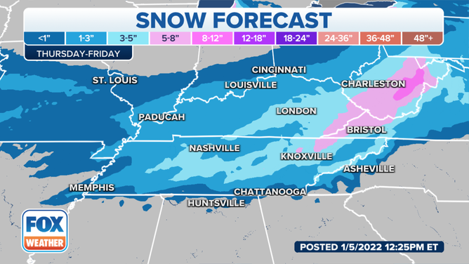 Snow forecast in the mid-South.