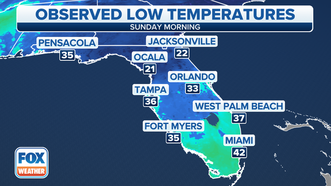 Sunday Florida lows