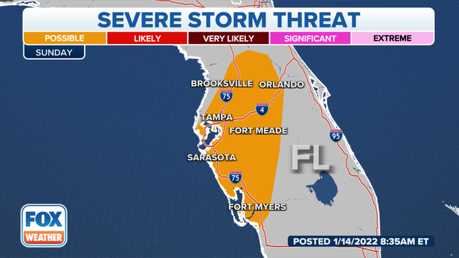 Sun South Severe Outlook