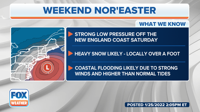 FOX Weather is closely monitoring a potential weekend Nor'Easter.