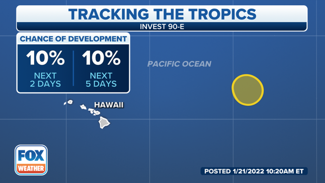 Invest 90-E Stats