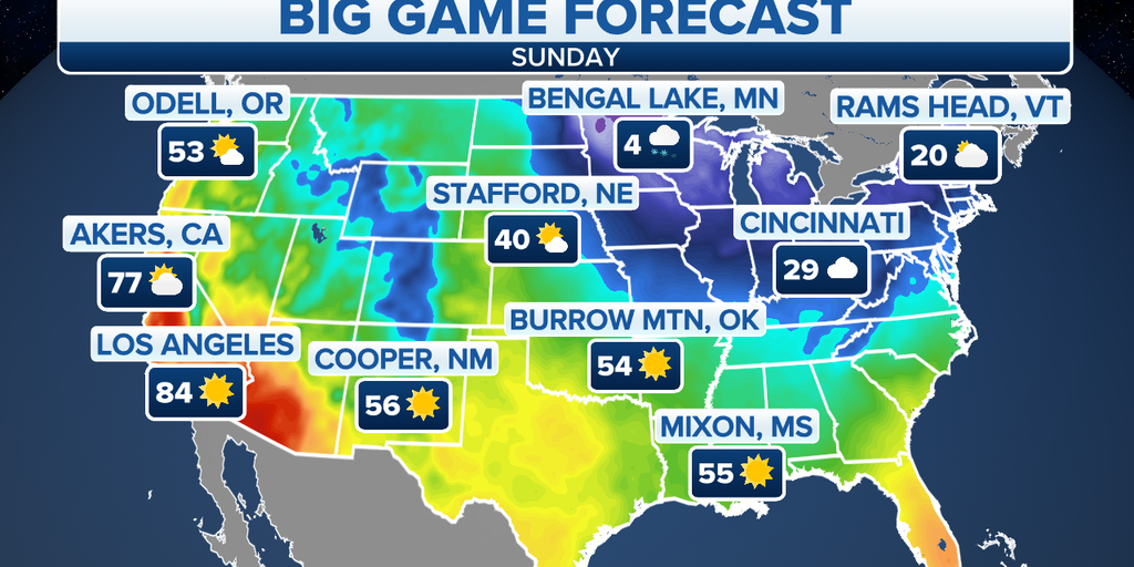 Sunday Funday Check Out The Forecast For 10 Locations Related To The