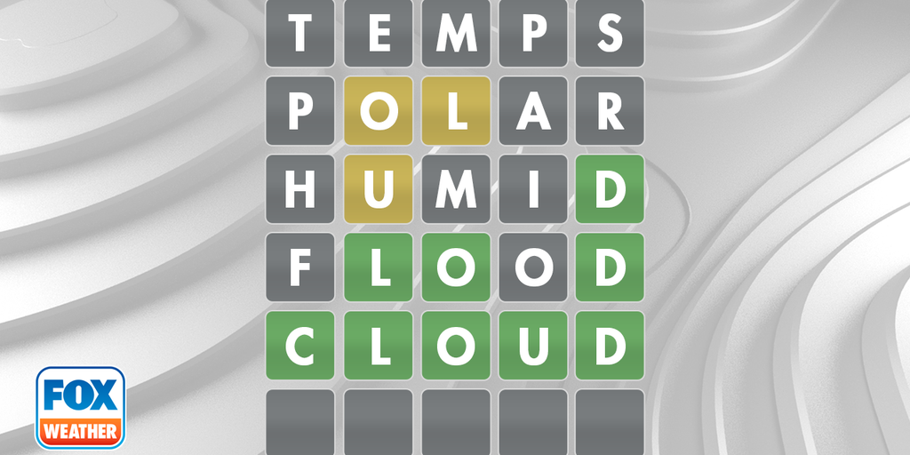 Weather Wordle Meteorology vocab to help solve game on everyone's RA