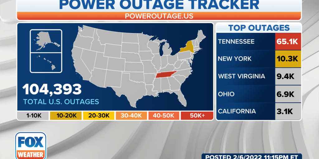 Tens of thousands still without power after last week's storm | Fox Weather