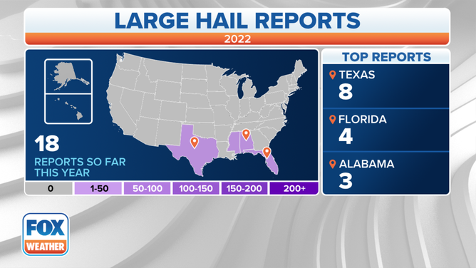 2022 Hail Reports