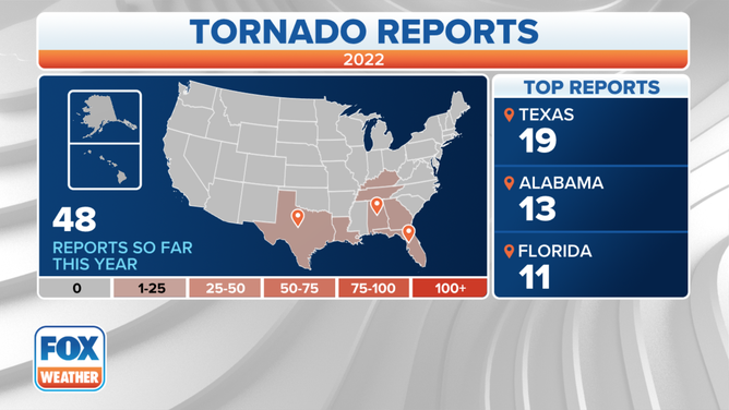 2022 Tornado Reports