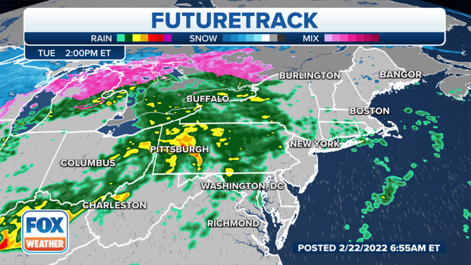 Northeast Futuretrack