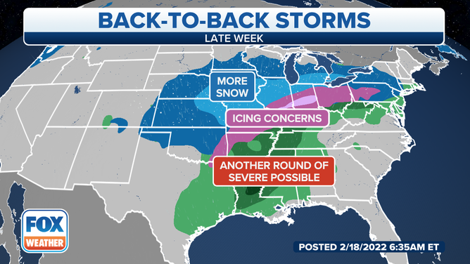 Back-to-Back Storms Setup