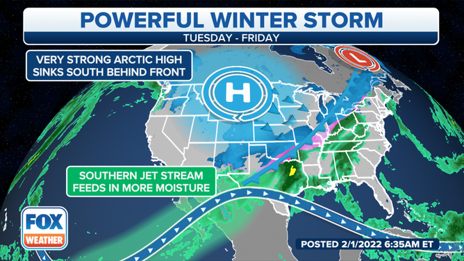 Midweek Storm Setup