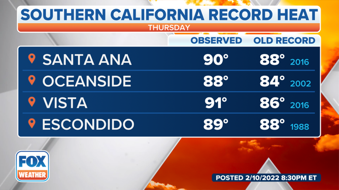 Select cities in Southern California that set new record highs Thursday, Feb. 10, 2022.