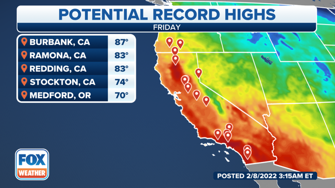 Potential record highs Friday, Feb. 11, 2022.