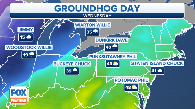 Groundhog Day forecast 2/1/22