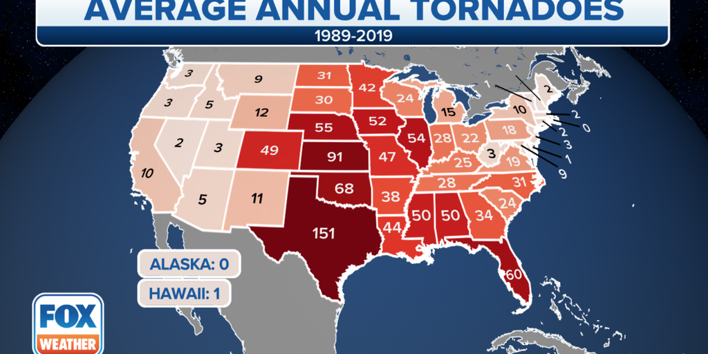 Is Tornado Alley Expanding and Getting Worse?