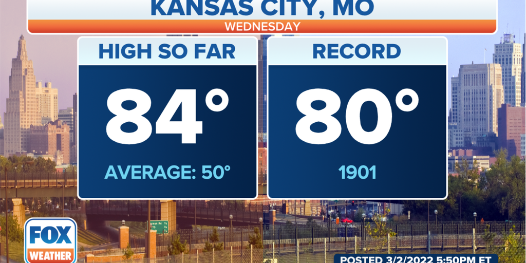 121yearold record shattered in Kansas City as March temps reach 84