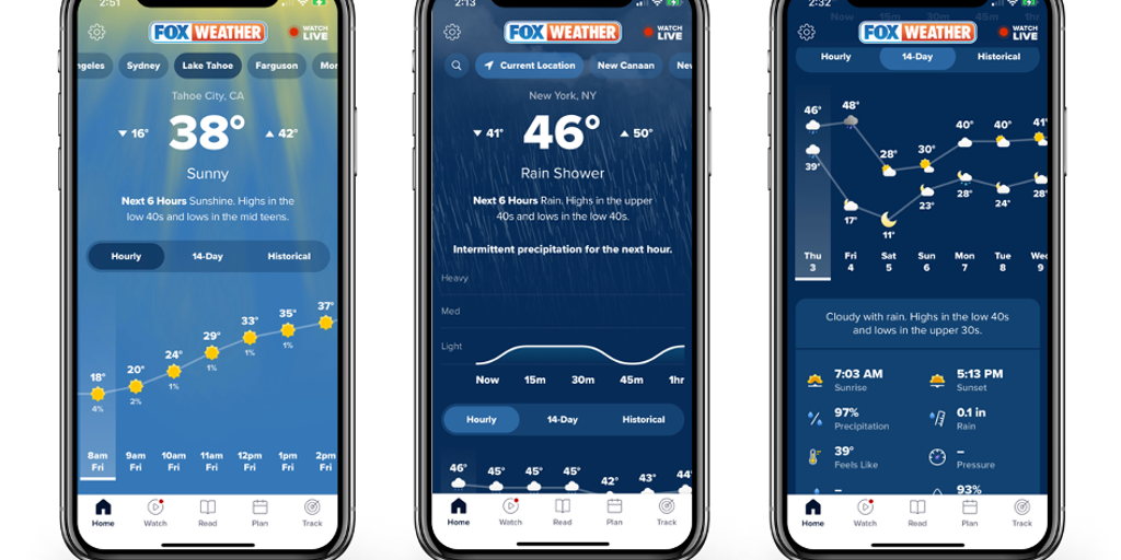 FOX Weather App Gets A Spring Refresh | Fox Weather