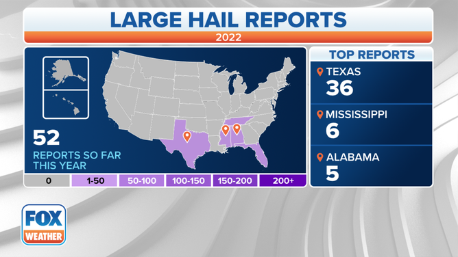 2022 Hail Reports