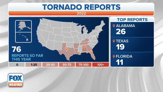 2022 Tornado Reports