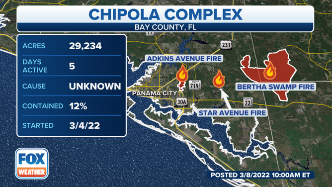 Chipola Complex Fire totals as of Tuesday morning.