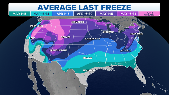 Average Last Freeze 3/2022