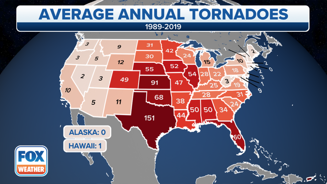 The number in each state denotes its average number of tornadoes each year based on the period from 1989-2019. Data: NOAA/NCEI Storm Events Database.