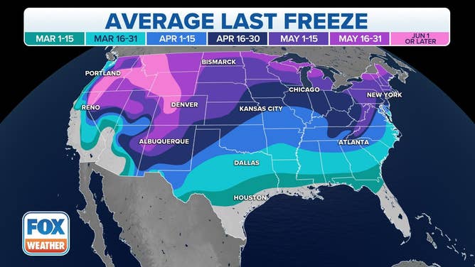 Average last freeze