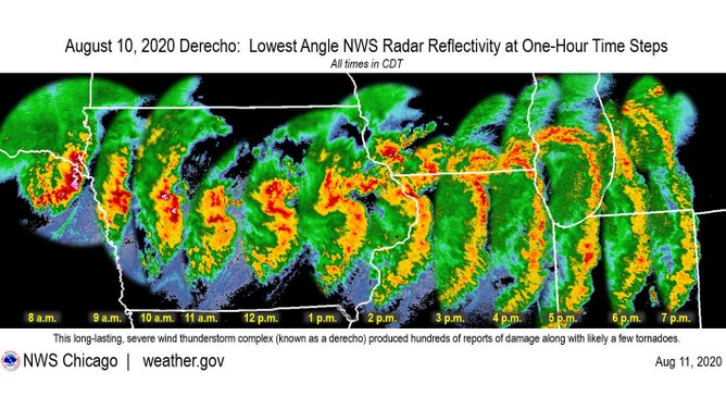 Hourly radar images of the Aug. 10, 2020, derecho's progression across the Midwest.
