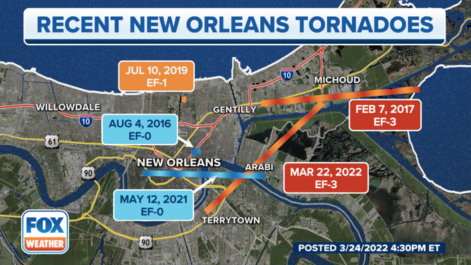Recent New Orleans tornadoes.