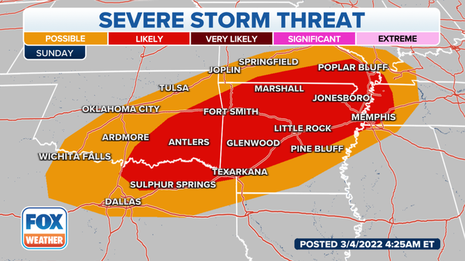 Severe storm threat on Sunday, March 6, 2022.