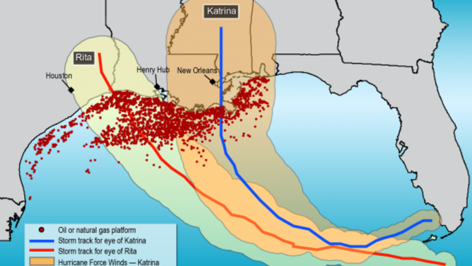 US Gulf Coast Oil Platforms