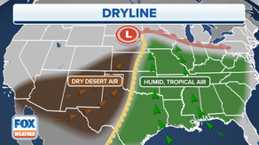 What is a dryline and why is its location important in severe weather forecasting?