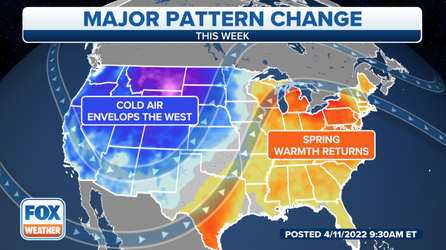 Roller-coaster weather pattern bringing record cold to the West, warm air to the East