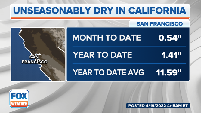 San Francisco, California rain statistics as of April 19, 2022.