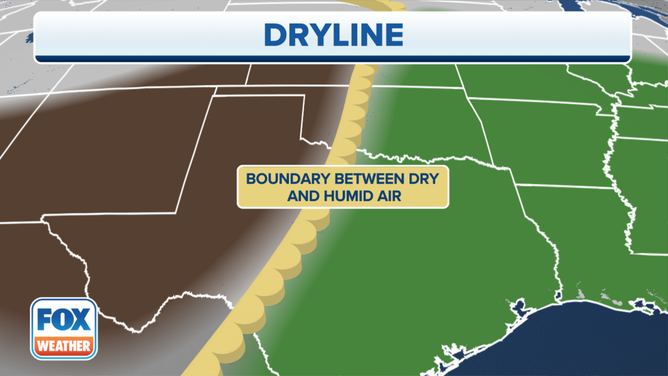 Dryline Explainer