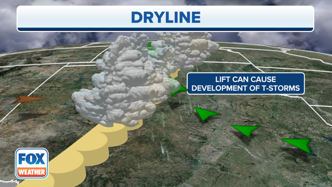 Dryline Explainer