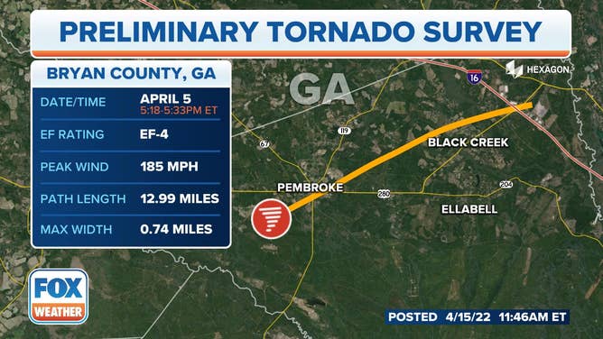 Georgia tornado summary