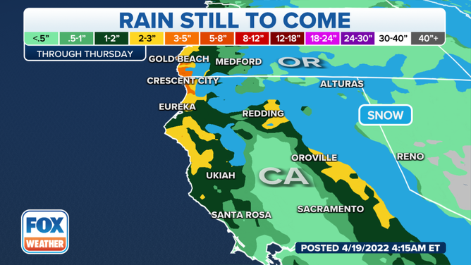 West rain forecast