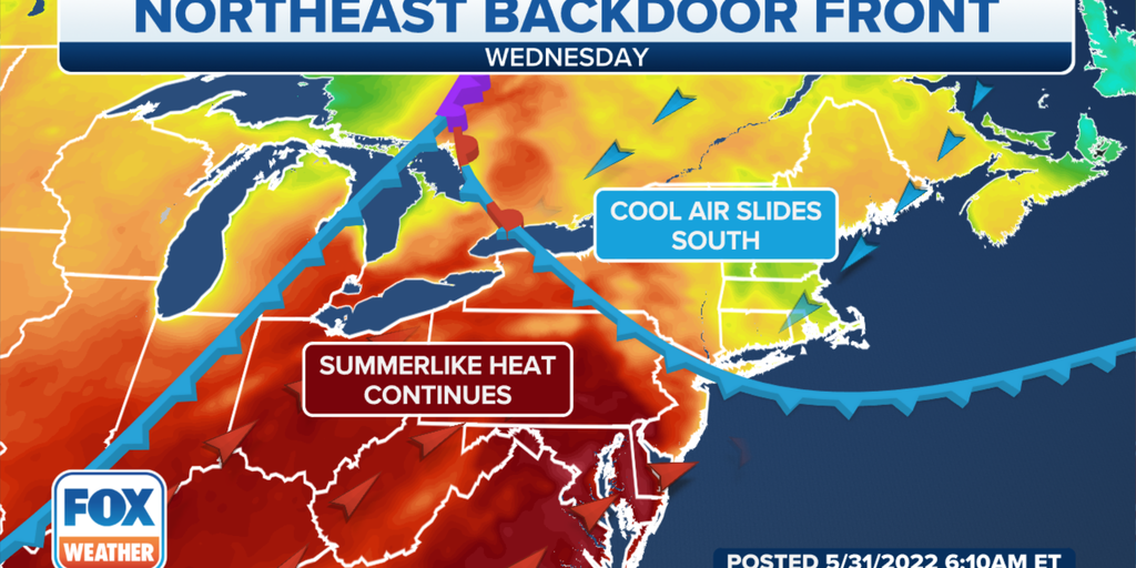 what-is-a-backdoor-cold-front