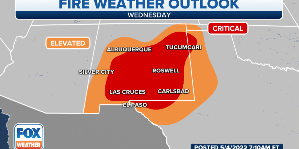 Fire Weather Warnings issued in New Mexico as critical fire weather ...