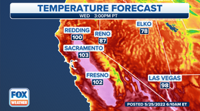 Golden State scorcher: Central California swelters under triple-digit temps
