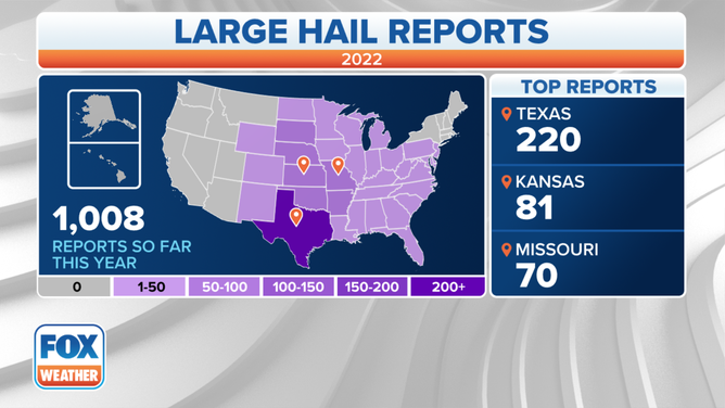 2022 Hail Reports