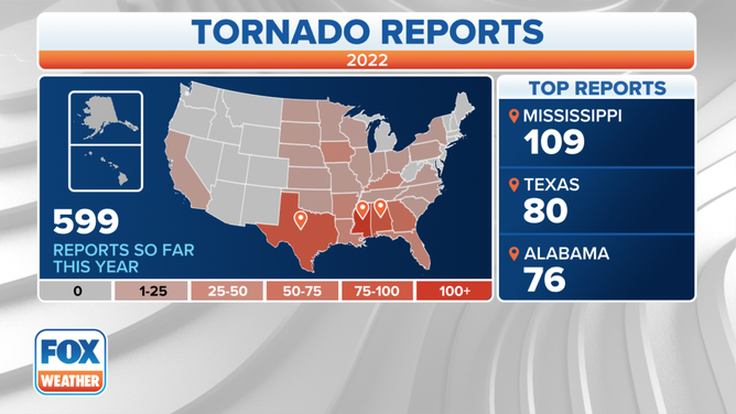 2022 Tornado Reports