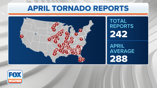 April Tornado Stats