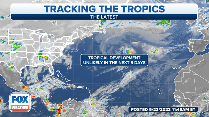 The National Hurricane Center says tropical development is unlikely over the next five days.