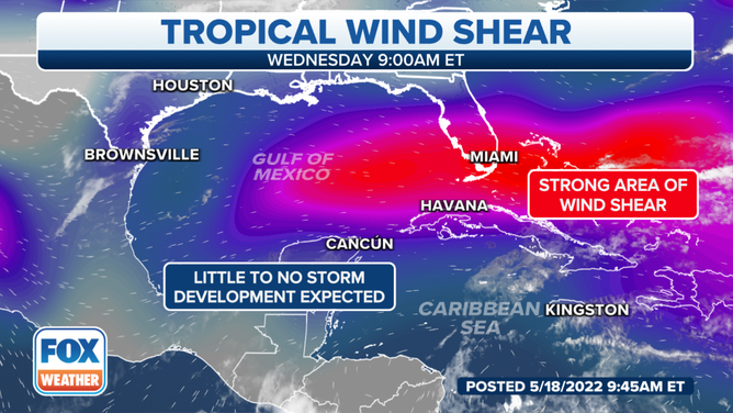 Strong wind shear was present across the northwestern Caribbean Sea and the Gulf of Mexico as of Wednesday morning, May 18, 2022.