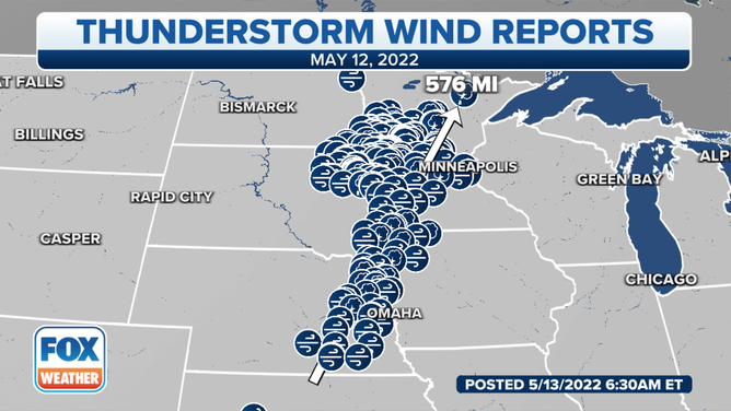 The May 12, 2022, derecho generated 576 miles of wind damage across the Northern Plains.