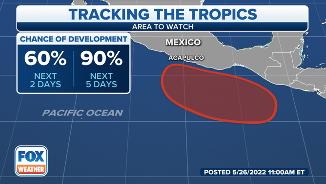 A system in the Eastern Pacific has a 60% chance of tropical development in the next 48 hours and 90% over the next five days, according to the National Hurricane Center.