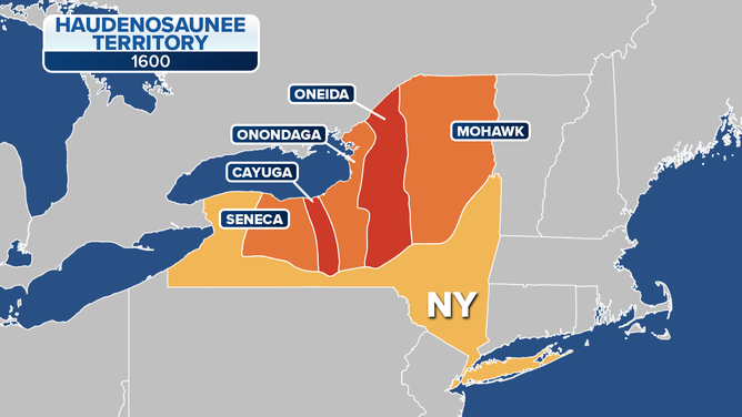 Haudenosaunee Territory, according to the Smithsonian.