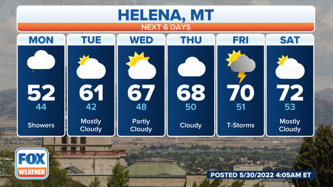 Helena, Montana will start off cold and warm up later this week.