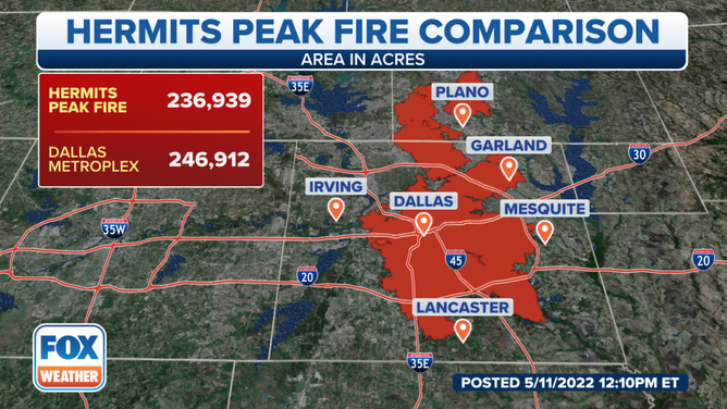 The Hermits Peak/Calf Canyon fires would cover Dallas, Texas.